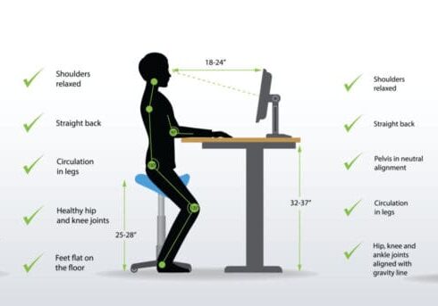 Ergonomic posture guide for sitting and standing.